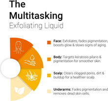Load image into Gallery viewer, Glycolic Acid 7% Exfoliating Toner (100ml)