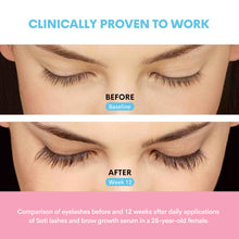 Load image into Gallery viewer, Soti Eyelashes and Eyebrows Growth Serum, Dermatologists Developed Formula with Peptides, Keratin and Biotin. Made in USA!