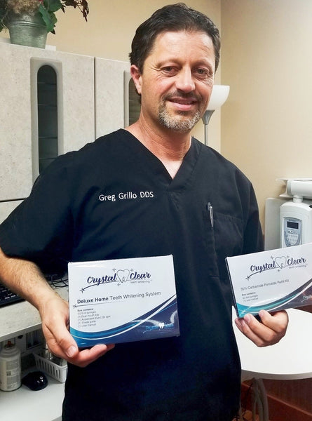 Dr. Greg Grillo, D.D.S. - DIY Teeth Whitening: What’s the At-Home Secret to a Brighter Smile?