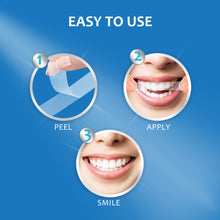 Load image into Gallery viewer, Crystal Clear Teeth Whitening Strips, Teeth, Dental Grade Professional White Strips for Sensitive Teeth, Coconut Flavor, 28 Strips, 14 Treatments
