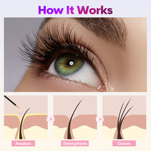 Load image into Gallery viewer, Soti Eyelashes and Eyebrows Growth Serum, Dermatologists Developed Formula with Peptides, Keratin and Biotin. Made in USA!